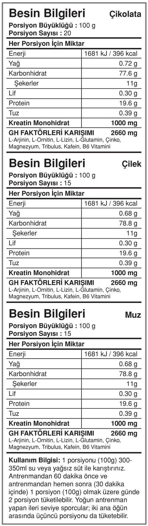 BigJoy Big Mass +GH Factors