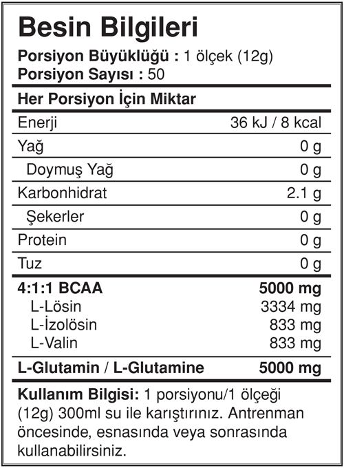 BigJoy Big2 BCAA + Glutamine