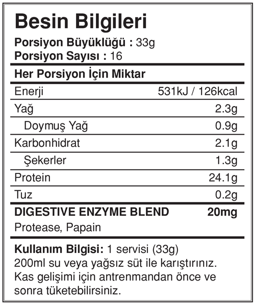 BigJoy Doypack Big Whey Classic Whey Protein BigJoy Doypack Big Whey Classic Whey Protein