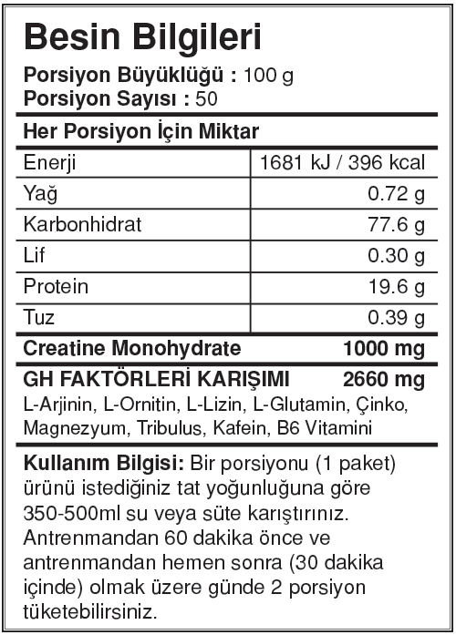 BigJoy Big Mass +GH Factors Go 5000 Gr BigJoy Big Mass +GH Factors Go 5000 Gr