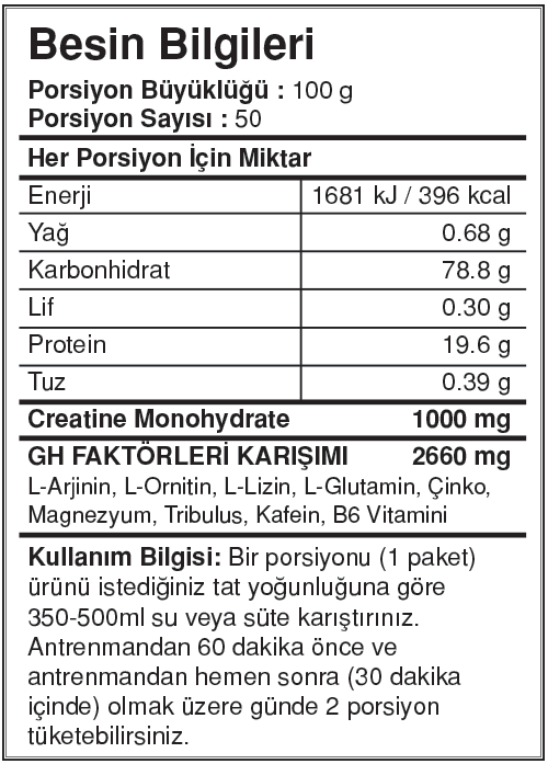 BigJoy Big Mass +GH Factors Go 5000 Gr BigJoy Big Mass +GH Factors Go 5000 Gr
