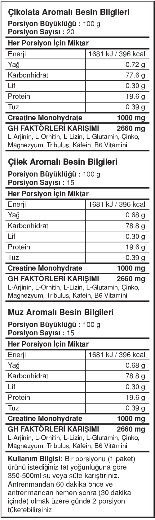 BigJoy Big Mass +GH Factors Go 5000 Gr BigJoy Big Mass +GH Factors Go 5000 Gr