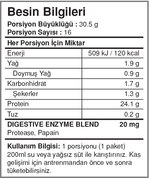 BigJoy Doypack Big Whey Classic Whey Protein